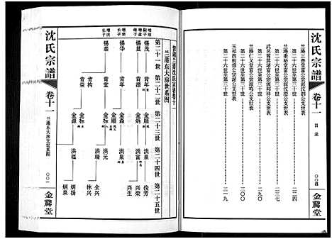 [沈]蓉湖兰港沈氏宗谱_12卷首1卷-Rong Hu Lan Gang Shen Shi_沈氏宗谱 (江苏) 蓉湖兰港沈氏家谱_十二.pdf