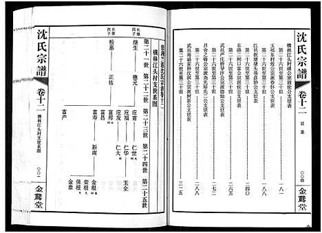 [沈]蓉湖兰港沈氏宗谱_12卷首1卷-Rong Hu Lan Gang Shen Shi_沈氏宗谱 (江苏) 蓉湖兰港沈氏家谱_十三.pdf