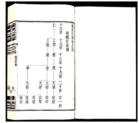 [施]施氏宗谱 (江苏) 施氏家谱_五.pdf