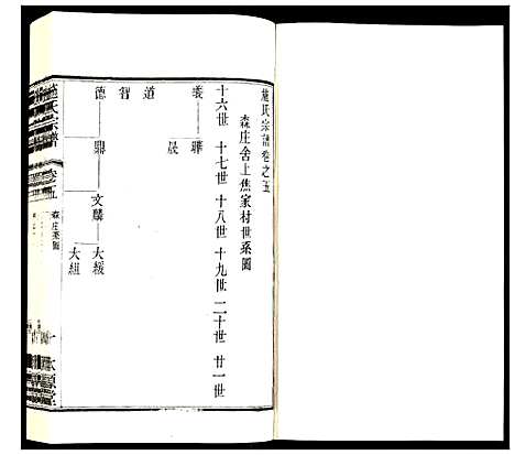 [施]施氏宗谱 (江苏) 施氏家谱_七.pdf