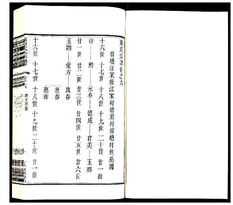 [施]施氏宗谱 (江苏) 施氏家谱_八.pdf