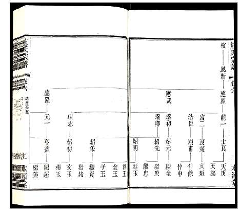 [施]施氏宗谱 (江苏) 施氏家谱_八.pdf