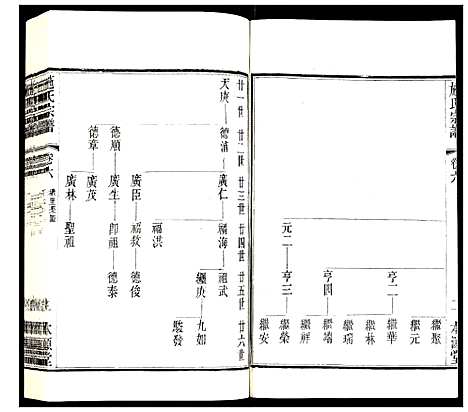 [施]施氏宗谱 (江苏) 施氏家谱_八.pdf