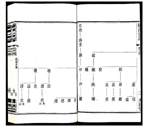 [施]施氏宗谱_8卷 (江苏) 施氏家谱_五.pdf