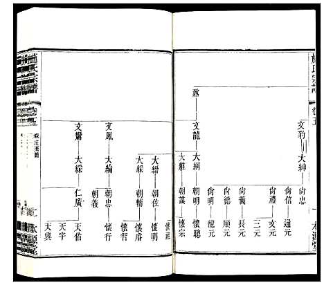 [施]施氏宗谱_8卷 (江苏) 施氏家谱_七.pdf