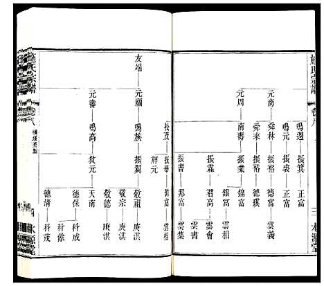 [施]施氏宗谱_8卷 (江苏) 施氏家谱_十.pdf