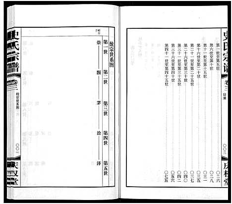 [史]史氏宗谱_5卷首1卷 (江苏) 史氏家谱_三.pdf