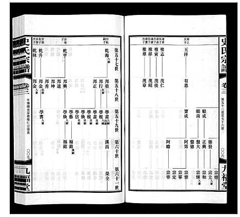 [史]史氏宗谱_8卷 (江苏) 史氏家谱_三.pdf