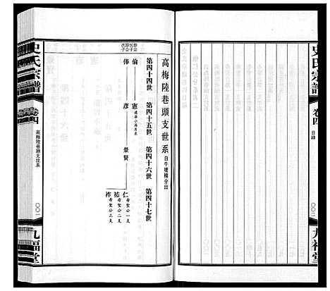 [史]史氏宗谱_8卷 (江苏) 史氏家谱_四.pdf