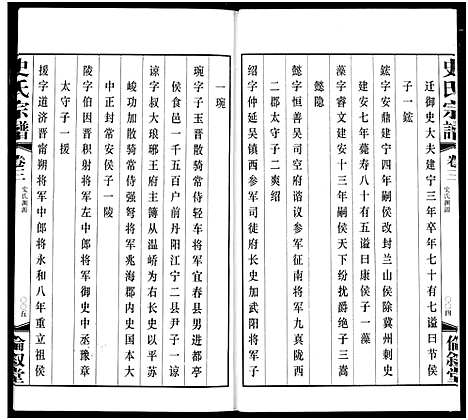 [史]礼社史氏宗谱 (江苏) 礼社史氏家谱_三.pdf