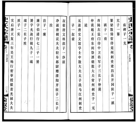 [史]礼社史氏宗谱 (江苏) 礼社史氏家谱_三.pdf