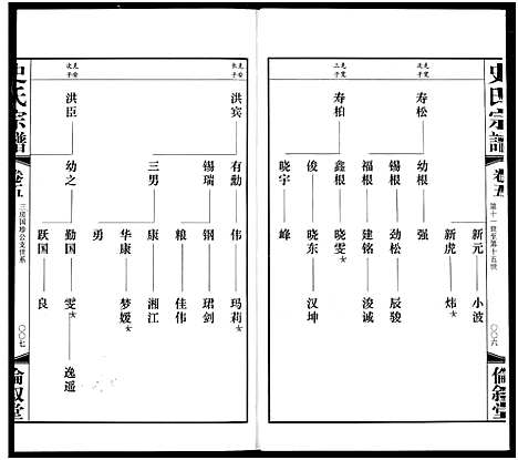 [史]礼社史氏宗谱 (江苏) 礼社史氏家谱_五.pdf