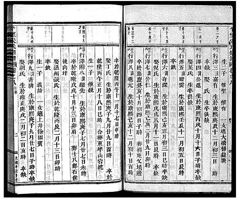 [宋]平望宋氏宗谱_总卷数不详-Ping Wang Song Shi (江苏) 平望宋氏家谱_九.pdf