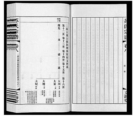 [苏]苏氏宗谱_10卷 (江苏) 苏氏家谱_八.pdf