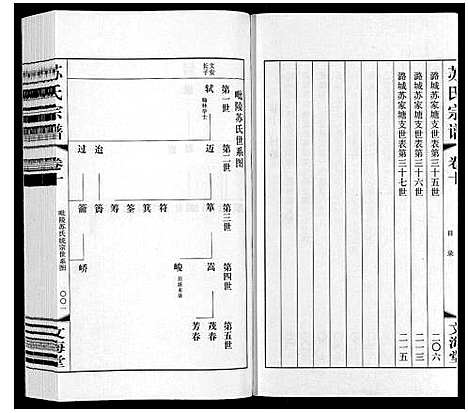 [苏]苏氏宗谱_10卷 (江苏) 苏氏家谱_十.pdf