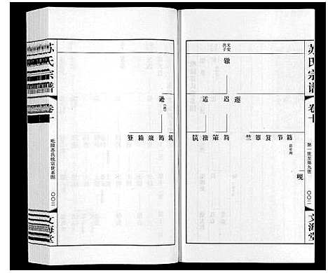 [苏]苏氏宗谱_10卷 (江苏) 苏氏家谱_十.pdf