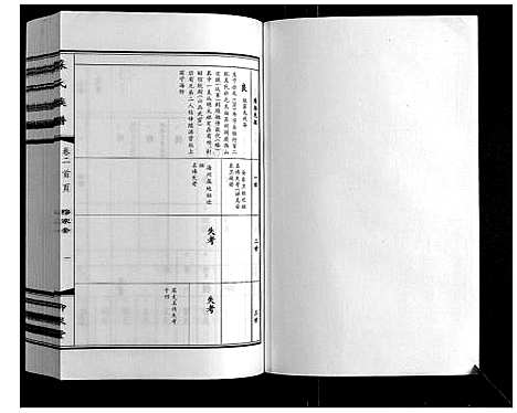 [苏]苏氏族谱 (江苏) 苏氏家谱_二.pdf