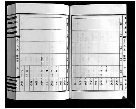 [苏]苏氏族谱 (江苏) 苏氏家谱_二.pdf