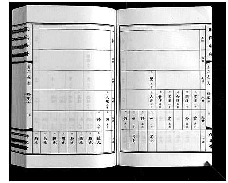 [苏]苏氏族谱 (江苏) 苏氏家谱_二.pdf