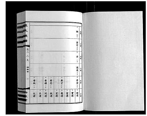 [苏]苏氏族谱 (江苏) 苏氏家谱_三.pdf