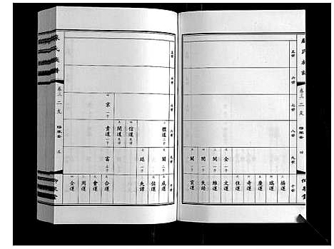 [苏]苏氏族谱 (江苏) 苏氏家谱_三.pdf