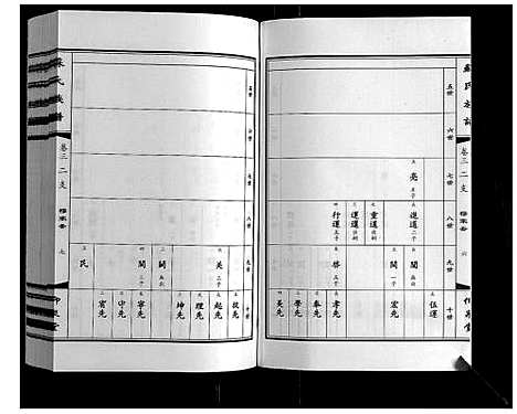 [苏]苏氏族谱 (江苏) 苏氏家谱_三.pdf