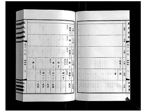 [苏]苏氏族谱 (江苏) 苏氏家谱_三.pdf