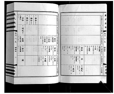 [苏]苏氏族谱 (江苏) 苏氏家谱_五.pdf