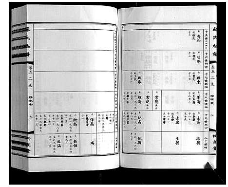 [苏]苏氏族谱 (江苏) 苏氏家谱_五.pdf