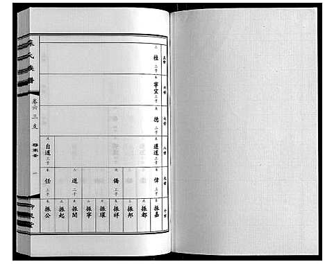 [苏]苏氏族谱 (江苏) 苏氏家谱_六.pdf