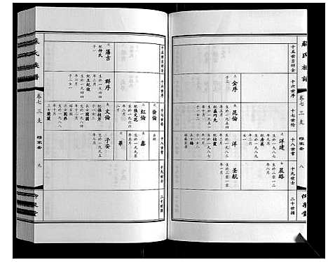 [苏]苏氏族谱 (江苏) 苏氏家谱_七.pdf