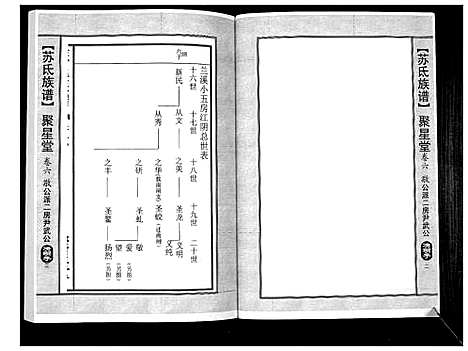 [苏]苏氏族谱 (江苏) 苏氏家谱_三.pdf