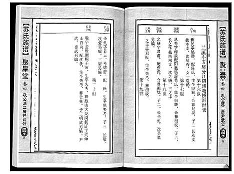 [苏]苏氏族谱 (江苏) 苏氏家谱_三.pdf