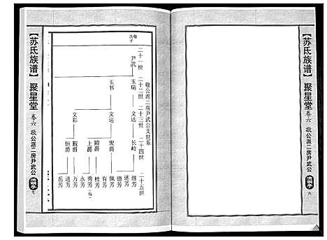 [苏]苏氏族谱 (江苏) 苏氏家谱_三.pdf