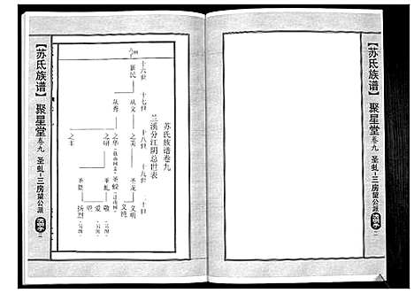 [苏]苏氏族谱 (江苏) 苏氏家谱_四.pdf