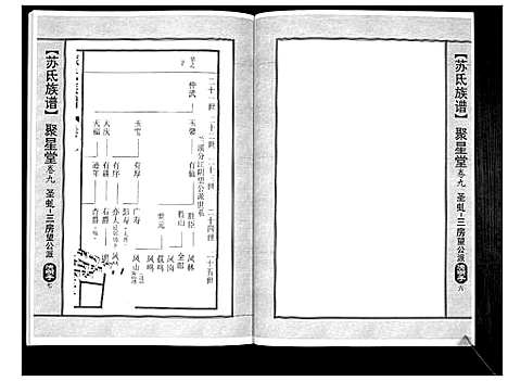 [苏]苏氏族谱 (江苏) 苏氏家谱_四.pdf