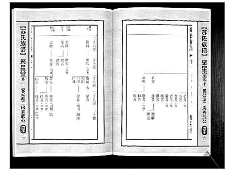 [苏]苏氏族谱 (江苏) 苏氏家谱_五.pdf