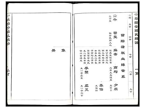 [孙]中华乐安孙氏总谱原始春秋系 (江苏) 中华乐安孙氏总谱.pdf