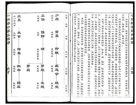 [孙]中华乐安孙氏总谱原始春秋系 (江苏) 中华乐安孙氏总谱.pdf