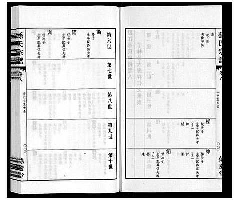 [孙]孙氏宗谱 (江苏) 孙氏家谱_五.pdf