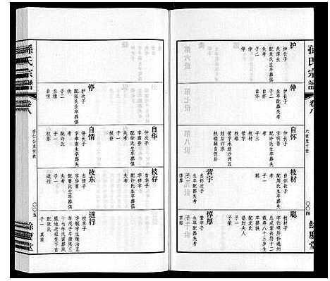 [孙]孙氏宗谱 (江苏) 孙氏家谱_五.pdf