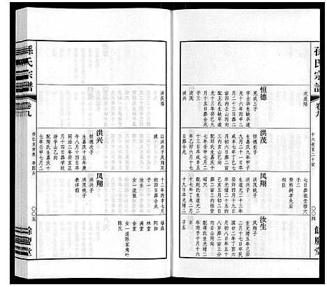 [孙]孙氏宗谱 (江苏) 孙氏家谱_六.pdf