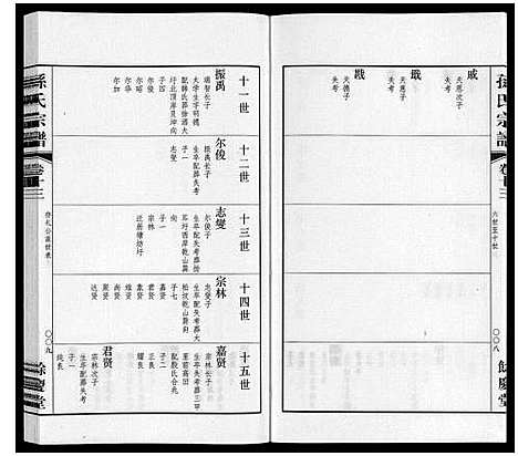 [孙]孙氏宗谱 (江苏) 孙氏家谱_十.pdf