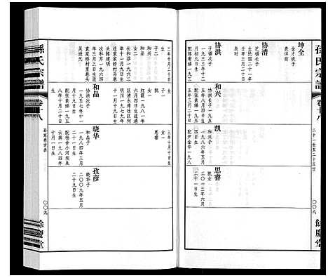 [孙]孙氏宗谱 (江苏) 孙氏家谱_十六.pdf