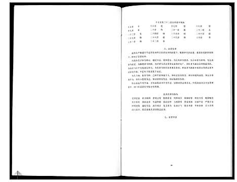 [孙]孙氏宗谱马荡首房支谱_不分卷 (江苏) 孙氏家谱.pdf