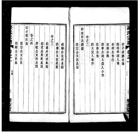 [孙]孙氏家谱_14卷-梁津孙氏家乘 (江苏) 孙氏家谱_一.pdf