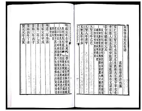 [孙]宋孙莘老先生年谱 (江苏) 宋孙莘老先生年谱.pdf