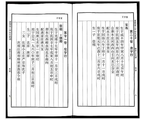 [孙]富春堂三甲孙氏家谱 (江苏) 富春堂三甲孙氏家谱.pdf