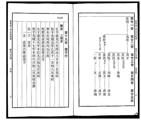 [孙]富春堂三甲孙氏家谱 (江苏) 富春堂三甲孙氏家谱.pdf