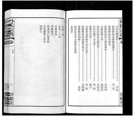 [孙]毗陵黄墅桥孙氏宗谱_8卷首1卷-Pi Ling Huang Shu Qiao Sun Shi_孙氏宗谱_毗陵黄墅桥孙氏宗谱 (江苏) 毗陵黄墅桥孙氏家谱_一.pdf